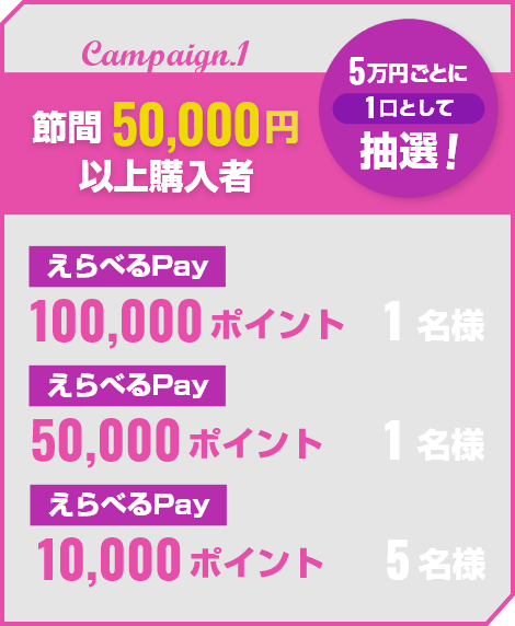 節間50000円以上購入者