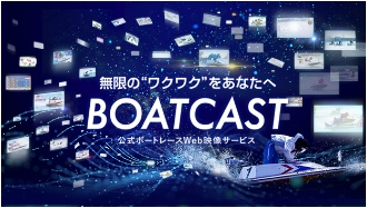 BOATCASTバナーの画像